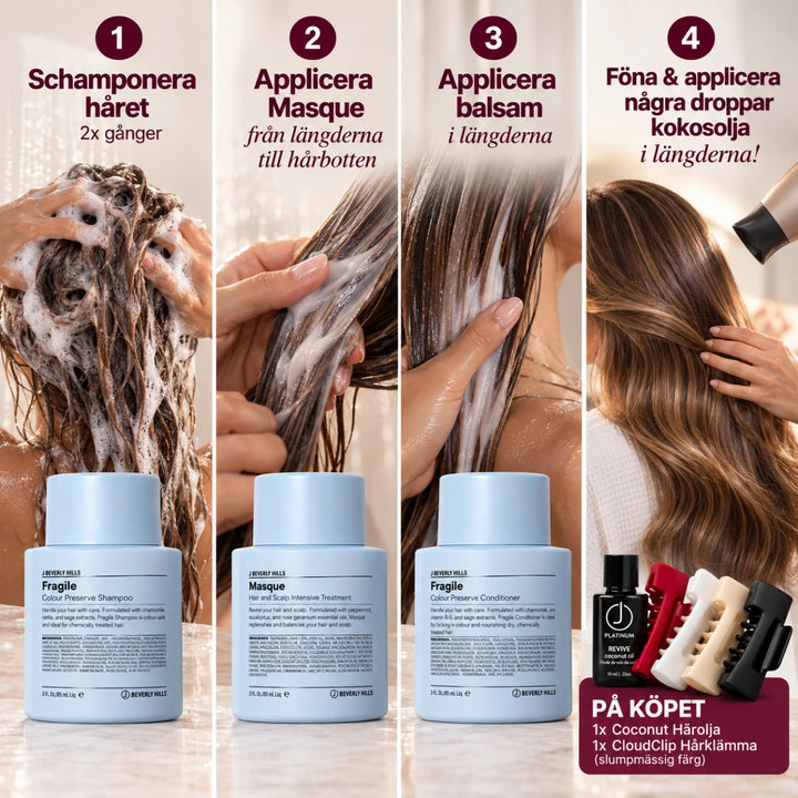 The Complete Test Kit (SPARA 51%)