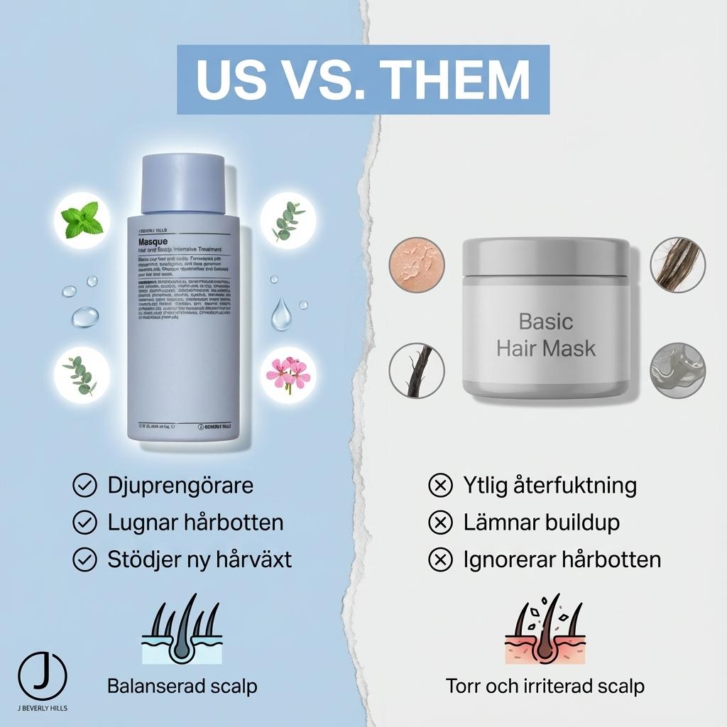 Masque Hårinpackning
