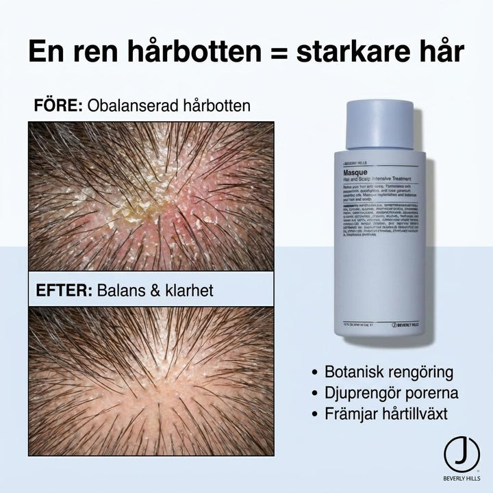 Masque Hårinpackning